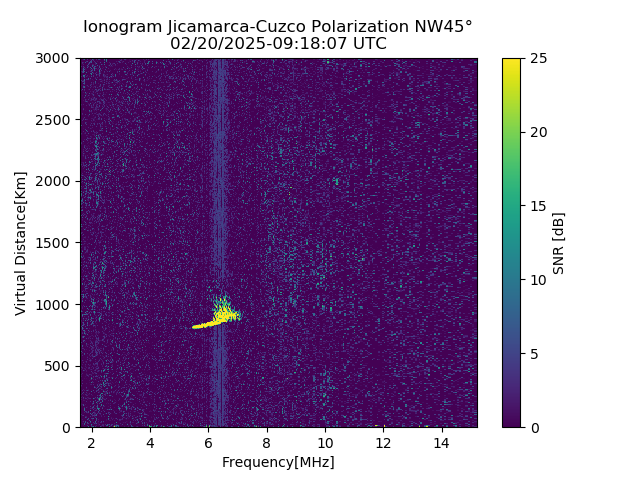 CZWJM_2025051091807_SNR.png
