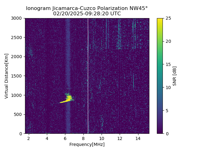 CZWJM_2025051092820_SNR.png