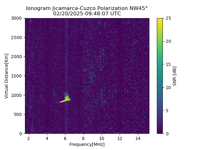 CZWJM_2025051094807_SNR.png