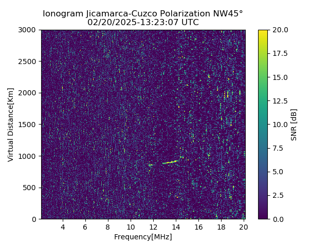 CZWJM_2025051132307_SNR.png