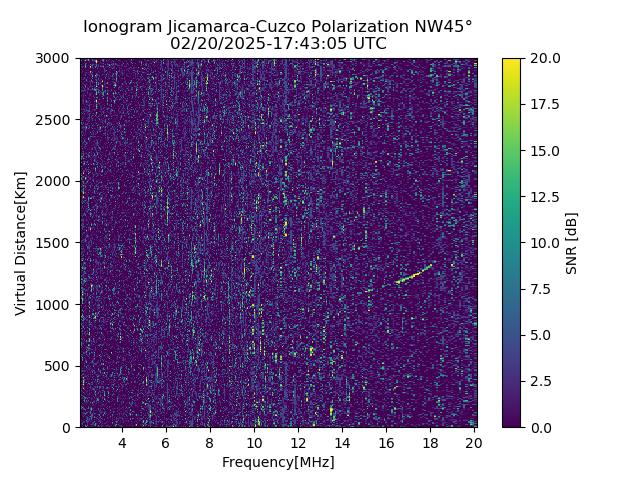 CZWJM_2025051174305_SNR.png