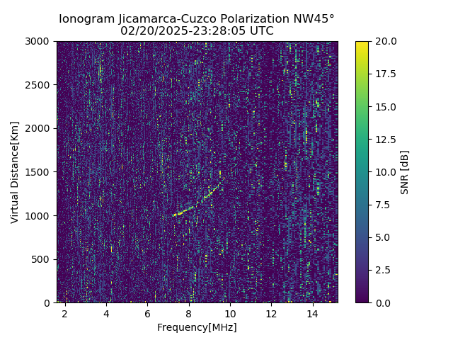 CZWJM_2025051232805_SNR.png