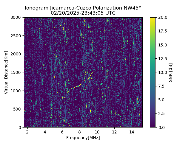 CZWJM_2025051234305_SNR.png