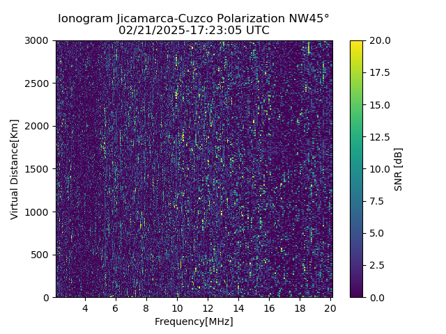 CZWJM_2025052172305_SNR.png