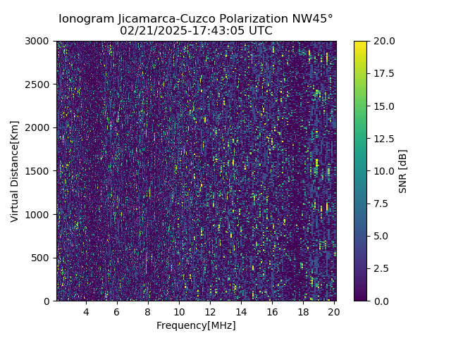 CZWJM_2025052174305_SNR.png