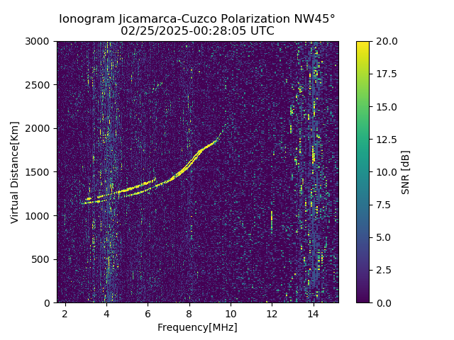 CZWJM_2025056002805_SNR.png