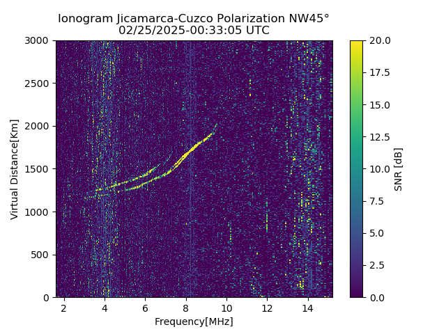 CZWJM_2025056003305_SNR.png