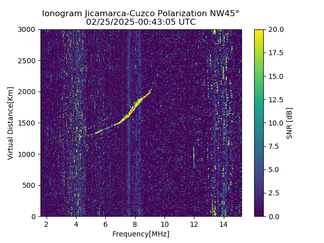 CZWJM_2025056004305_SNR.png