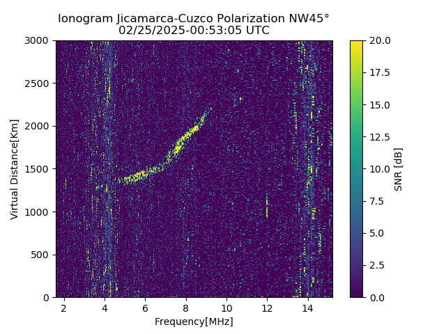 CZWJM_2025056005305_SNR.png