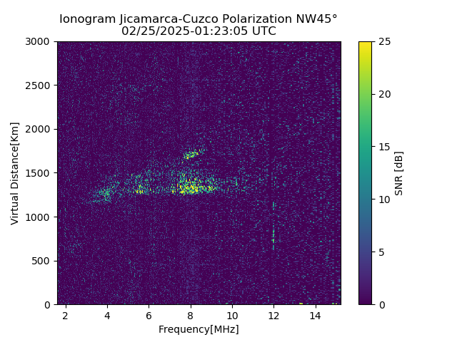 CZWJM_2025056012305_SNR.png