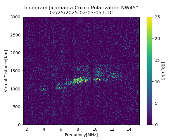 CZWJM_2025056020305_SNR.png