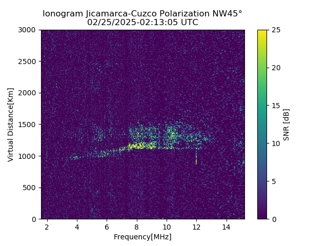CZWJM_2025056021305_SNR.png