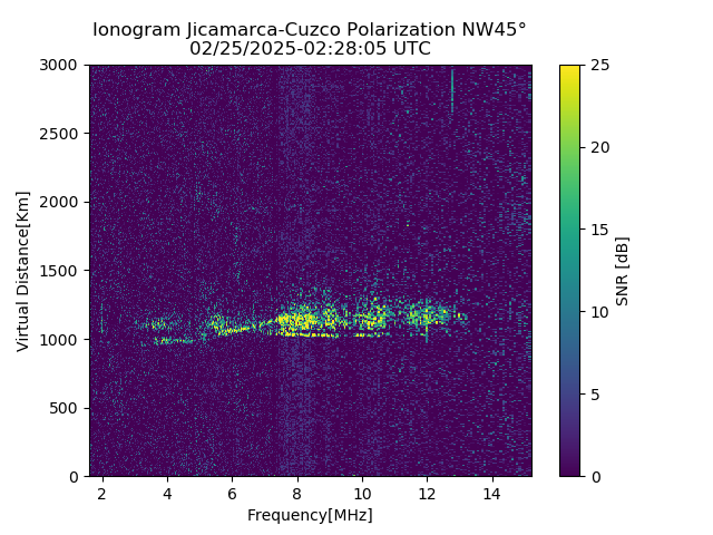 CZWJM_2025056022805_SNR.png
