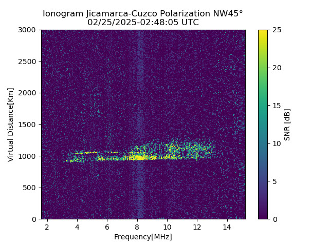 CZWJM_2025056024805_SNR.png
