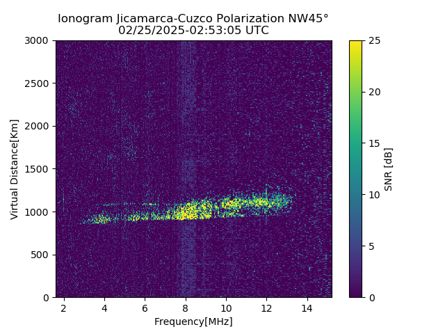 CZWJM_2025056025305_SNR.png