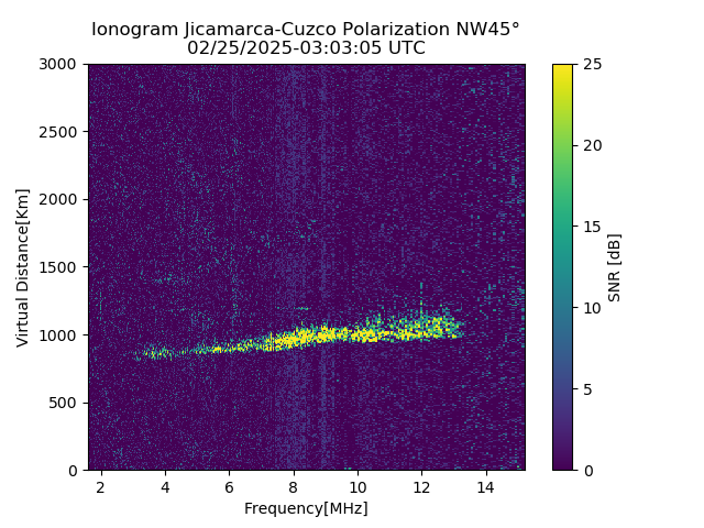 CZWJM_2025056030305_SNR.png