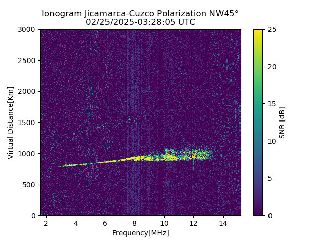 CZWJM_2025056032805_SNR.png