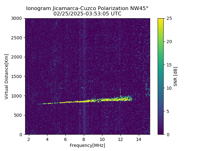CZWJM_2025056035305_SNR.png