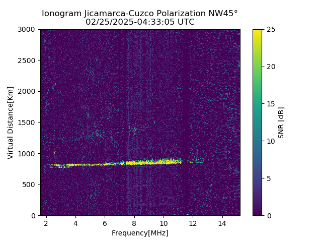 CZWJM_2025056043305_SNR.png