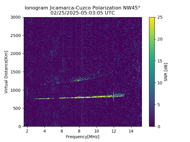 CZWJM_2025056050305_SNR.png
