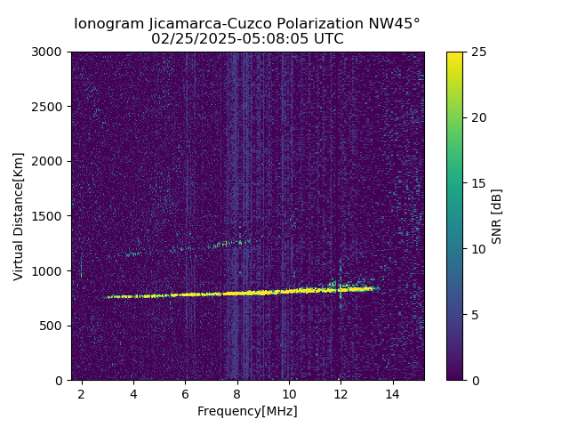 CZWJM_2025056050805_SNR.png