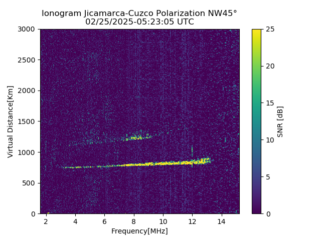 CZWJM_2025056052305_SNR.png