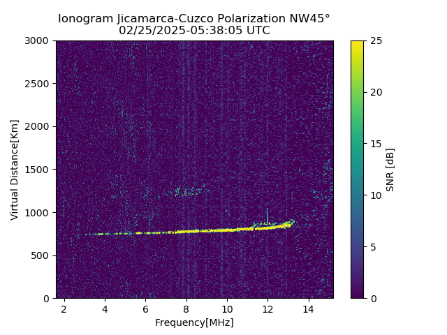 CZWJM_2025056053805_SNR.png
