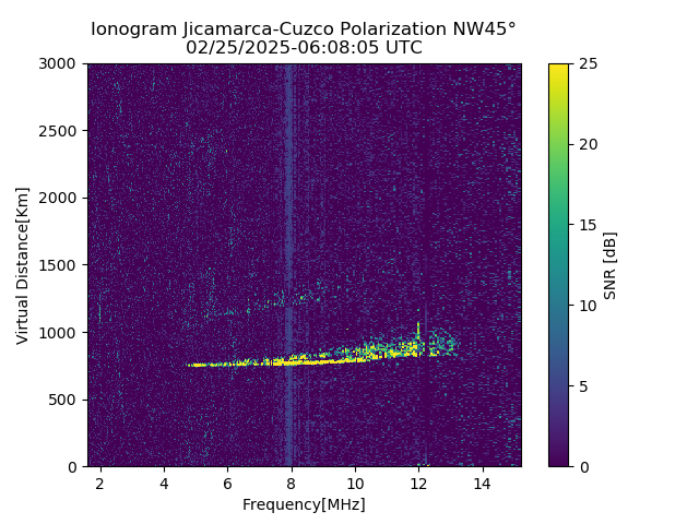 CZWJM_2025056060805_SNR.png