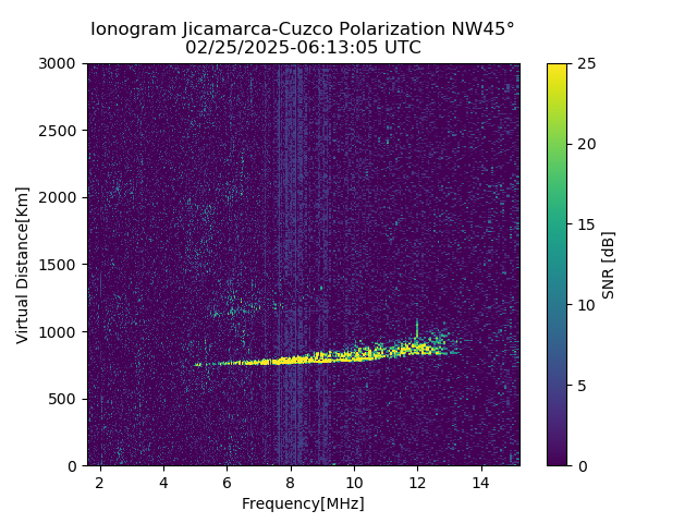 CZWJM_2025056061305_SNR.png