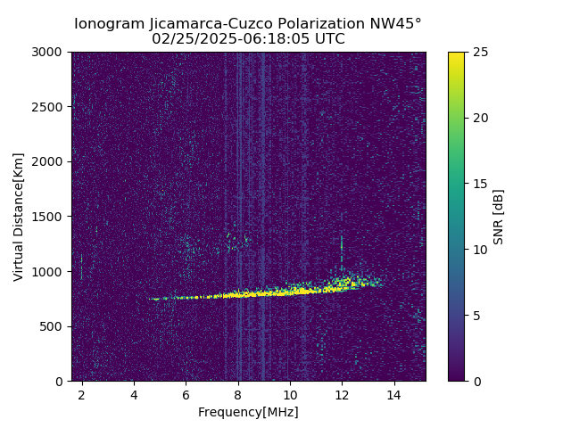 CZWJM_2025056061805_SNR.png
