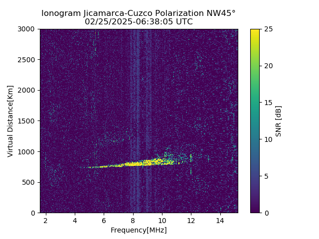 CZWJM_2025056063805_SNR.png