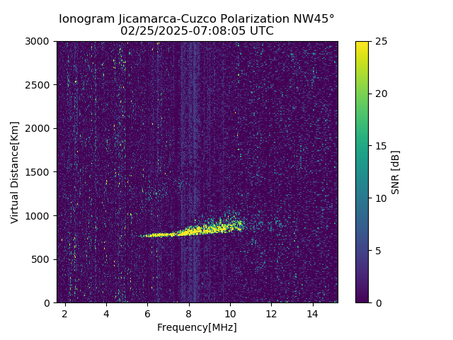 CZWJM_2025056070805_SNR.png