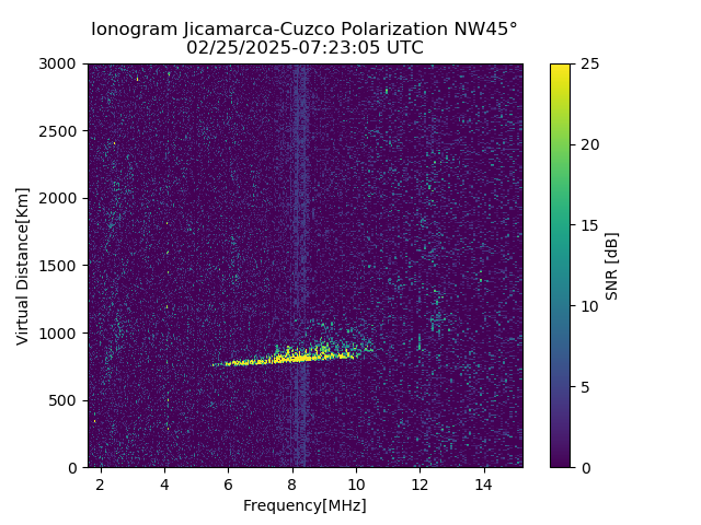 CZWJM_2025056072305_SNR.png