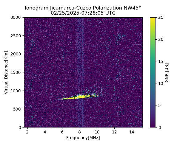 CZWJM_2025056072805_SNR.png