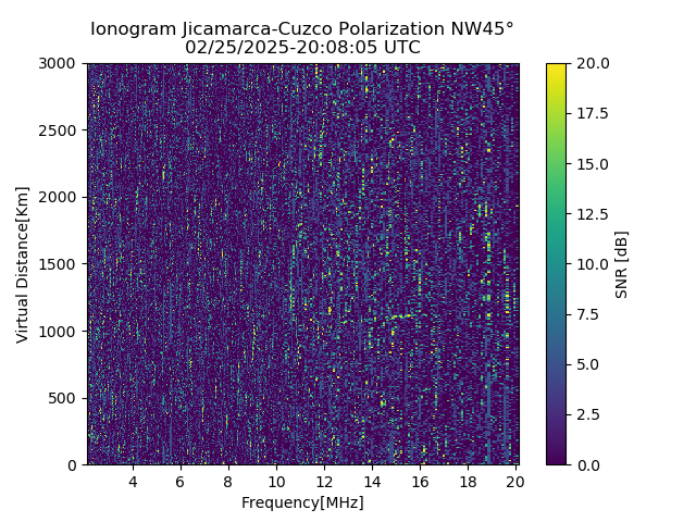 CZWJM_2025056200805_SNR.png