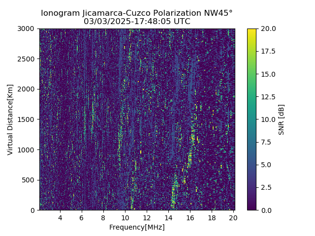 CZWJM_2025062174805_SNR.png