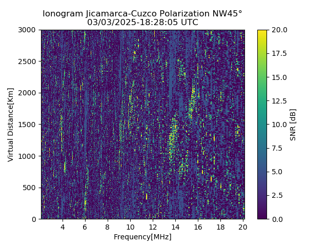 CZWJM_2025062182805_SNR.png