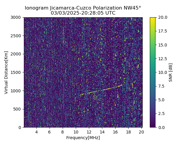 CZWJM_2025062202805_SNR.png