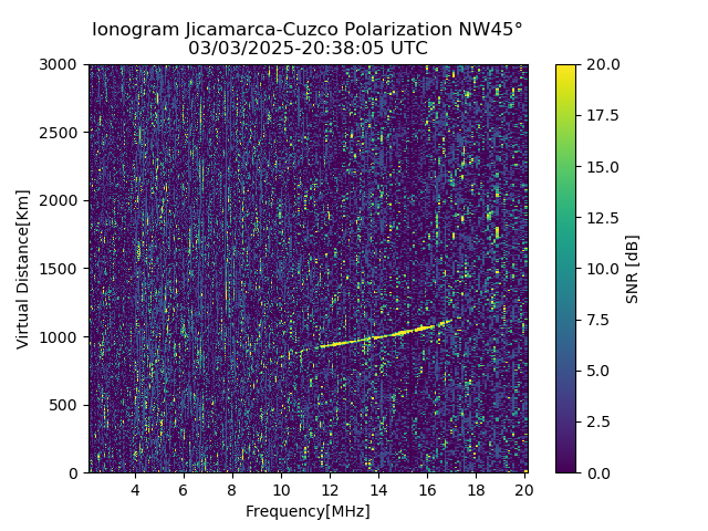 CZWJM_2025062203805_SNR.png