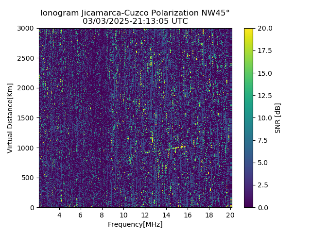 CZWJM_2025062211305_SNR.png