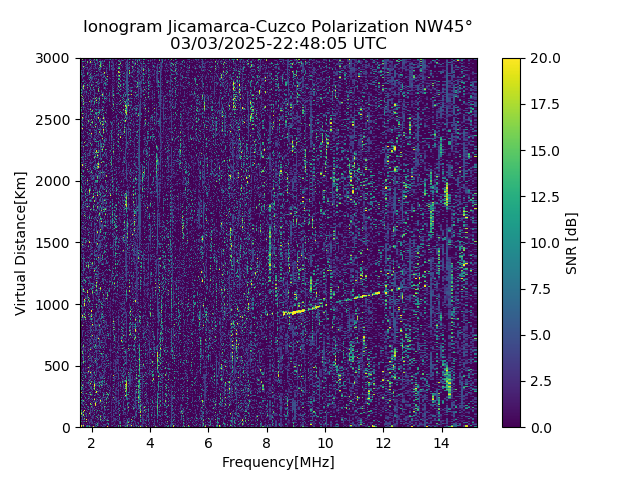 CZWJM_2025062224805_SNR.png