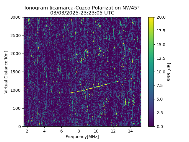 CZWJM_2025062232305_SNR.png
