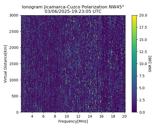 CZWJM_2025065192305_SNR.png