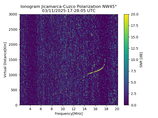 CZWJM_2025070172805_SNR.png