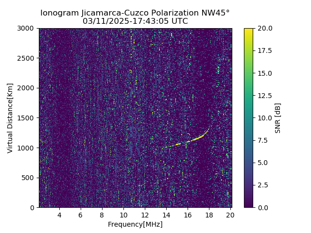 CZWJM_2025070174305_SNR.png