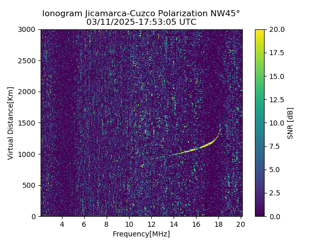 CZWJM_2025070175305_SNR.png