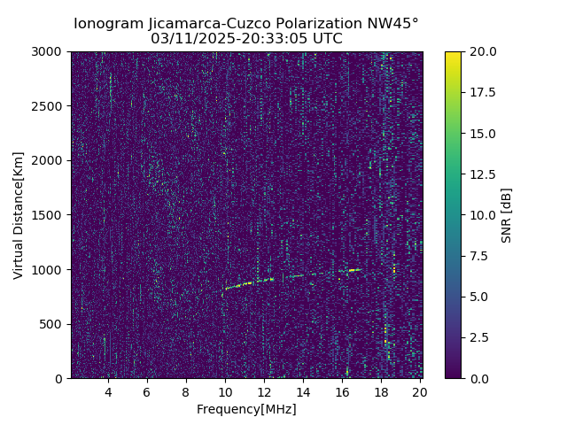 CZWJM_2025070203305_SNR.png