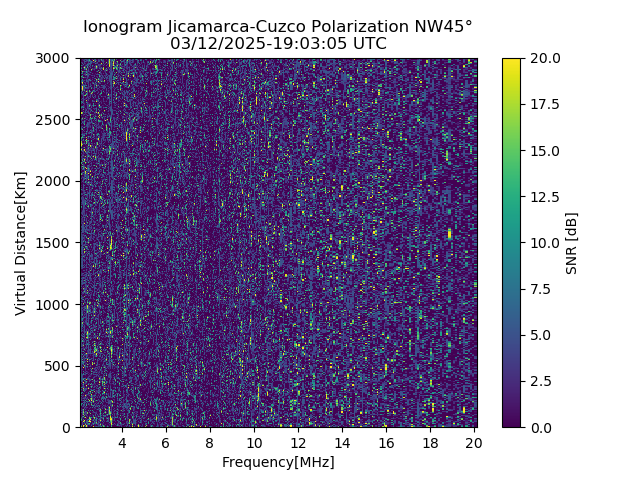 CZWJM_2025071190305_SNR.png