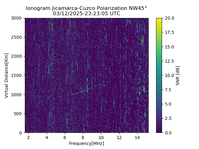CZWJM_2025071232305_SNR.png