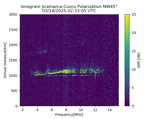 CZWJM_2025073023305_SNR.png